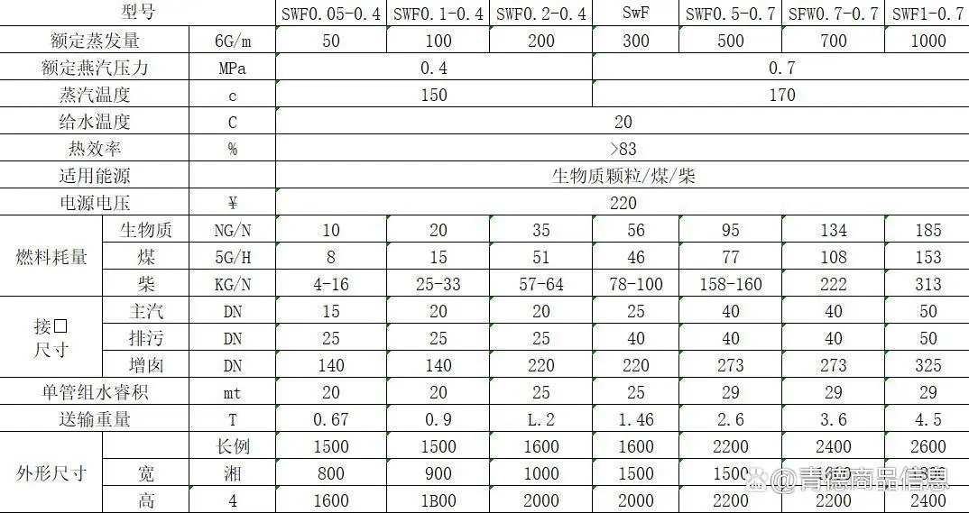 蒸汽发生器 蒸汽发生器